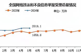 卡莱尔：绿军缺少塔图姆也很难防 想赢就得在某些方面做得更好