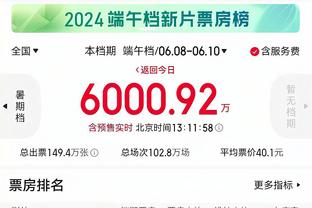 追梦禁赛后克莱场均26.5分&三分命中率50% 围巾13.5分&三分41.7%