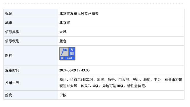 原合同年薪850万！斯波和热火完成提前续约 签下一份多年合同